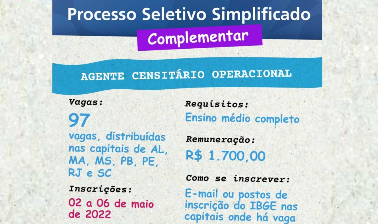 IBGE abre processo seletivo para Agente Censitário Operacional para as capitais de sete estados