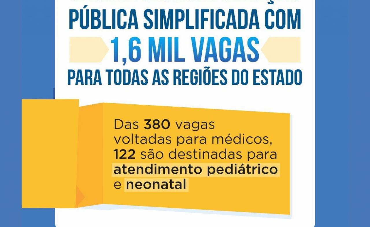 Governo de PE abre inscrições de seleção simplificada com 1662 vagas para profissionais de saúde
