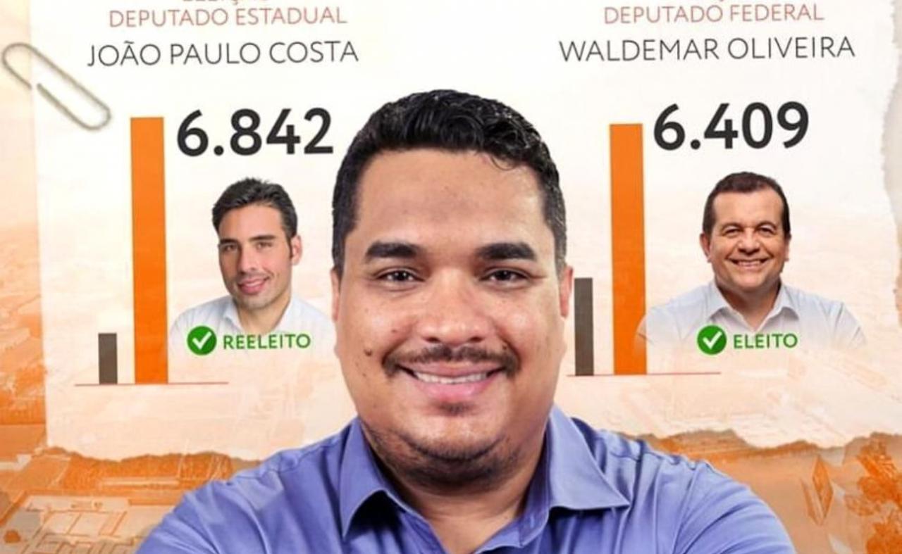 Candidatos apoiados pelo prefeito Galego de Nanai são majoritários em Cabrobó, PE