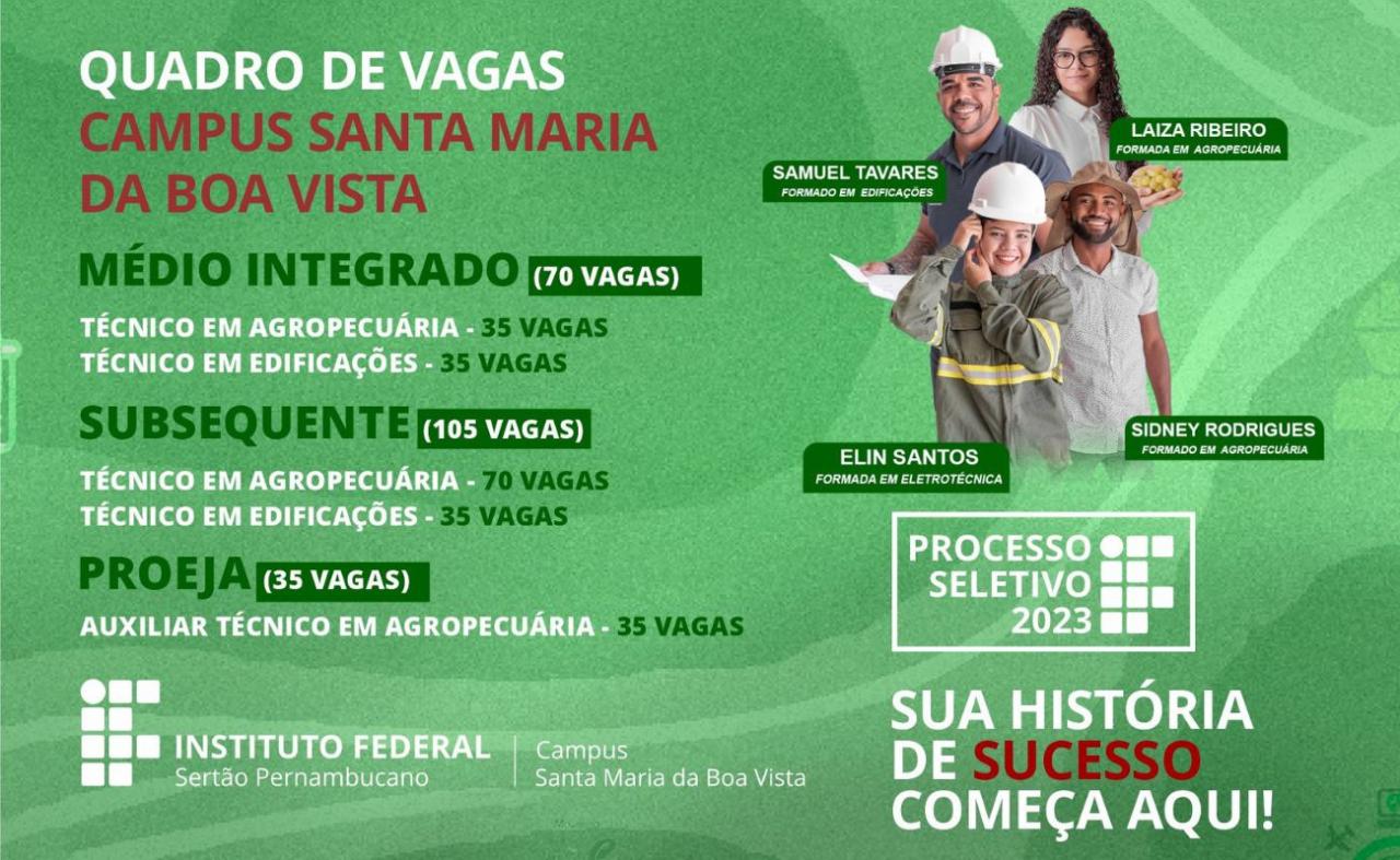 IFSertãoPE: Santa Maria da Boa Vista oferece 210 vagas em cursos técnicos para ingresso em 2023