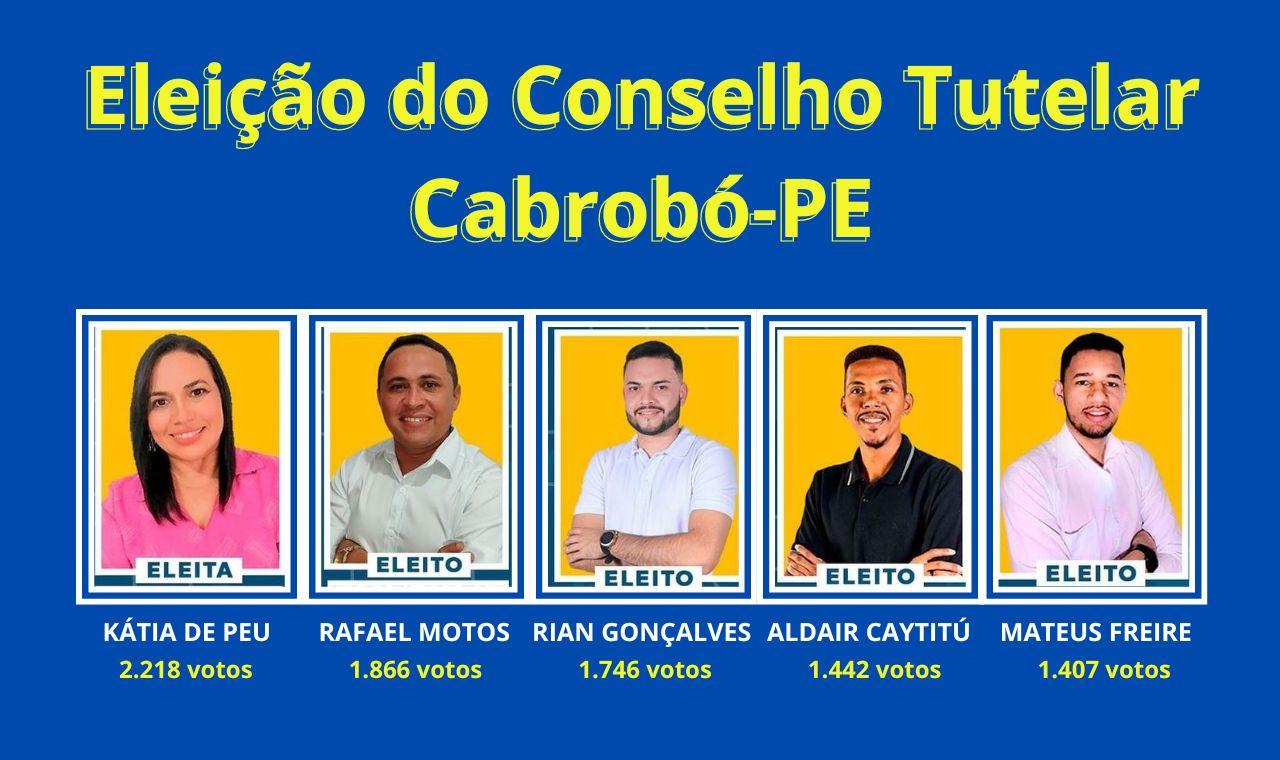 ELEIÇÃO DO CONSELHO TUTELAR: CONFIRA A LISTA DOS CANDIDATOS ELEITOS EM CABROBÓ, PE