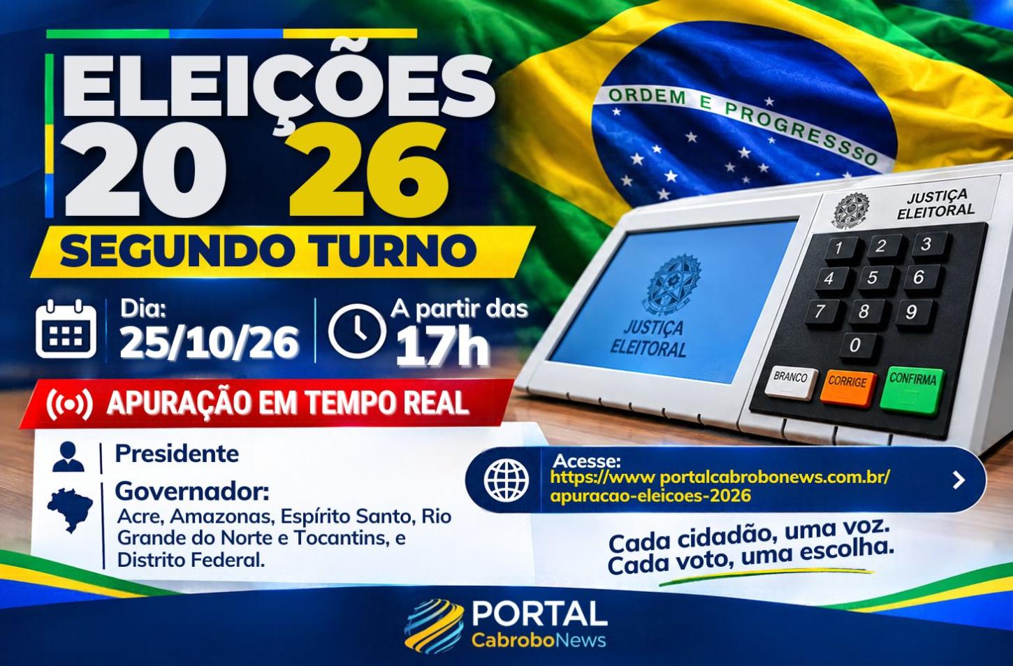 ELEIÇÕES 2026: ACOMPANHE A APURAÇÃO DO 2º TURNO EM TEMPO REAL